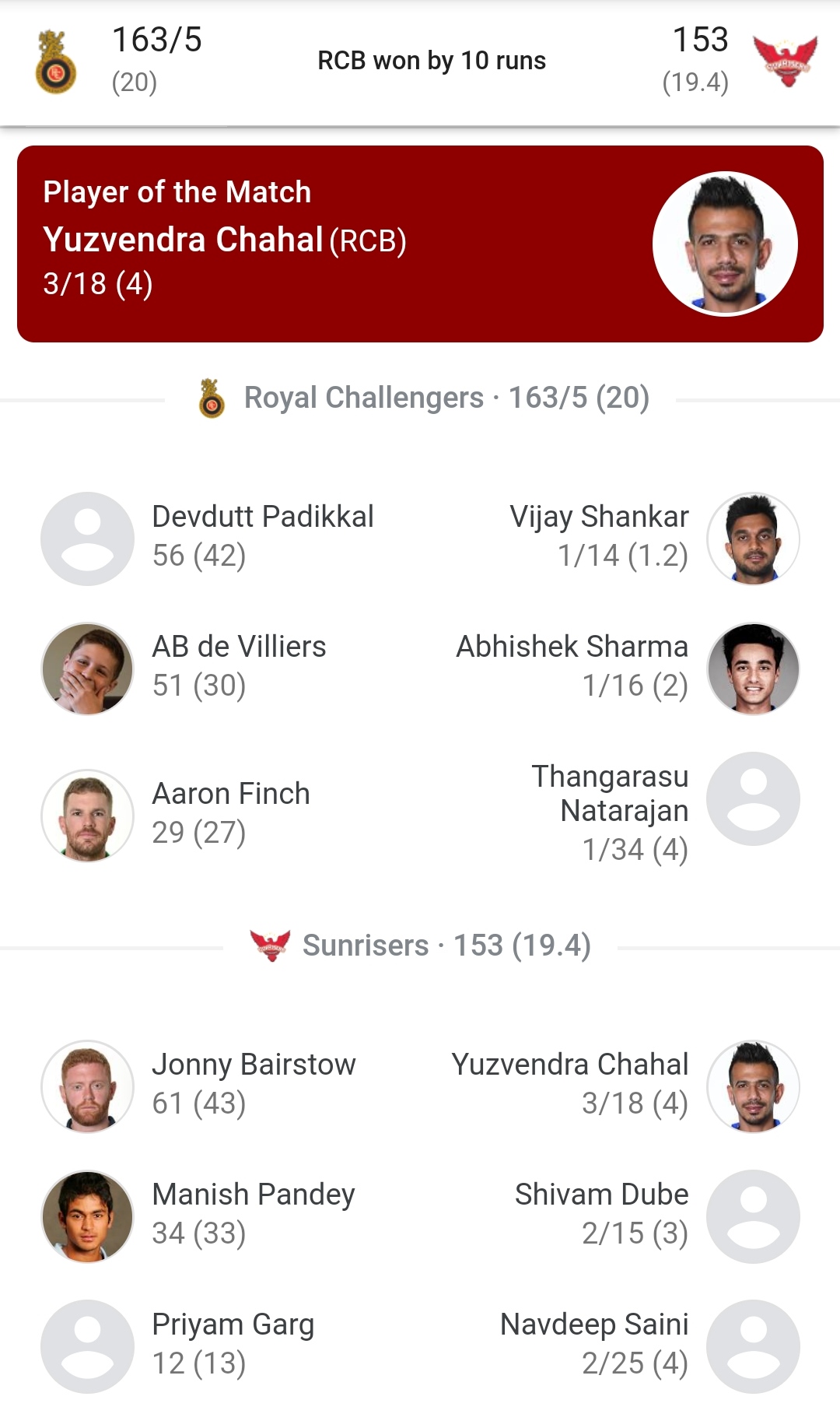 Royal Challengers Bangalore beats Sunrisers Hyderabad in IPL2020